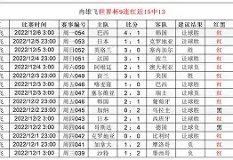 中欧官网入口 -包含达拉斯独行侠今晚篮板制胜；志在欧联名次提升；质疑声仍在；球队文化再被提及的词条